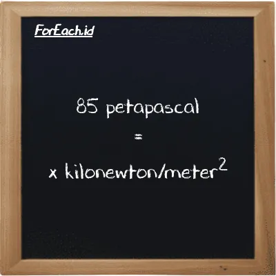 Example petapascal to kilonewton/meter<sup>2</sup> conversion (85 PPa to kN/m<sup>2</sup>)